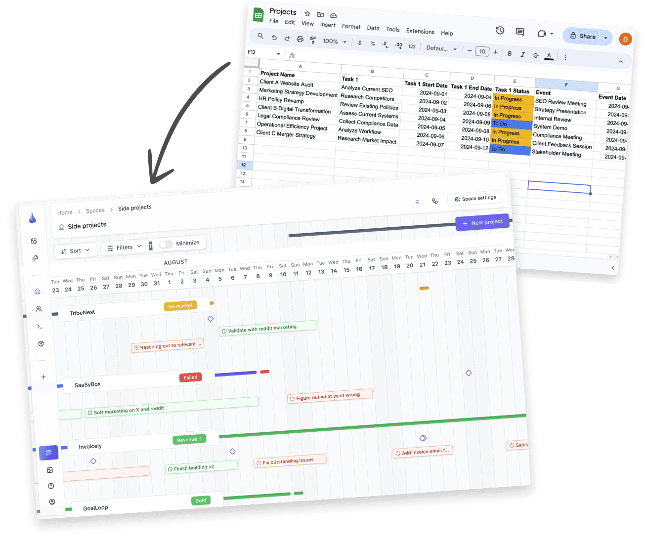 Image showing a spreadsheet converted to a ProjectLab timeline